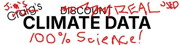 An advertisement for jims craigs discount real climate data 100% science